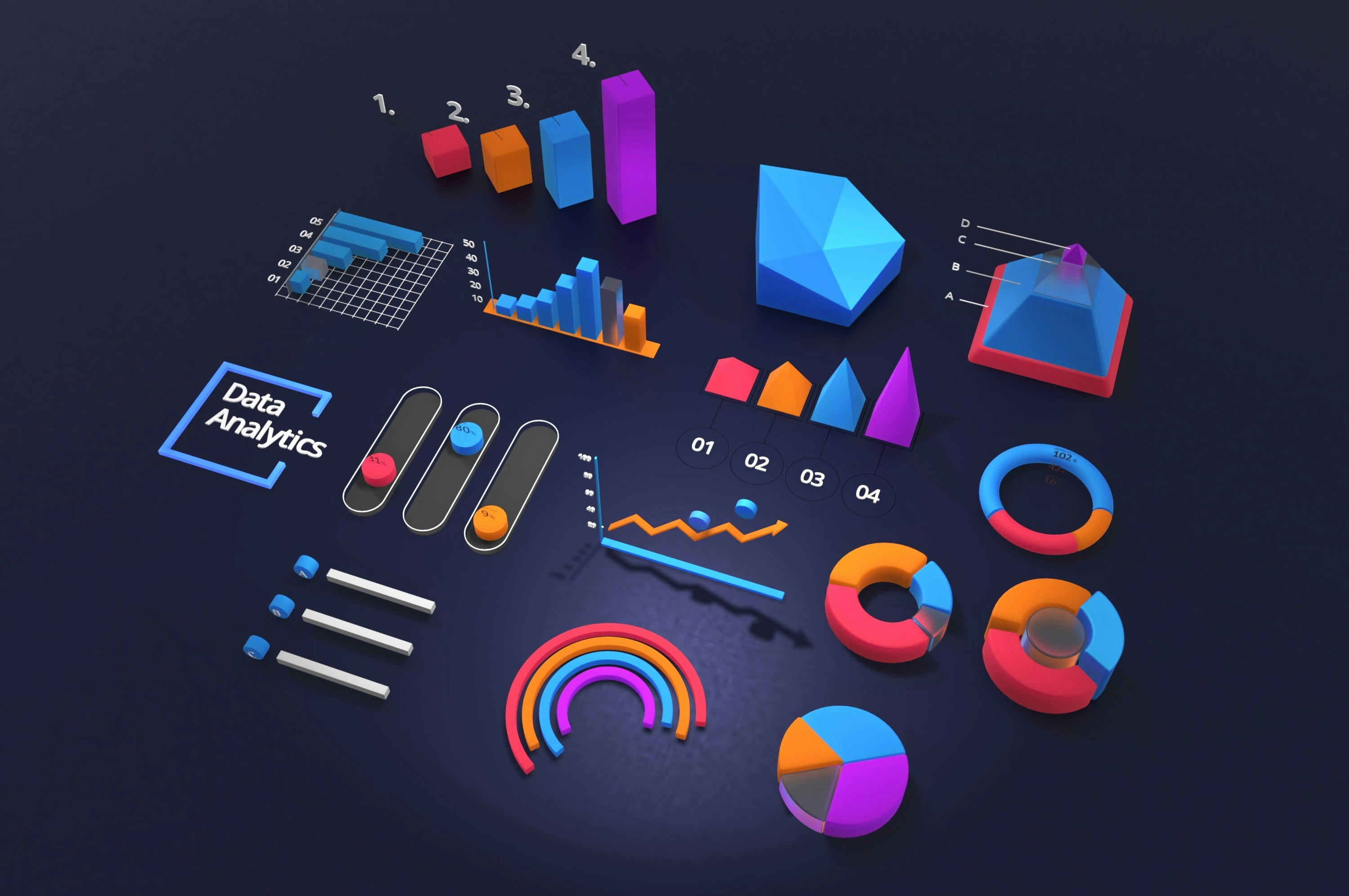Summr Interactive Data & Analytics Hub